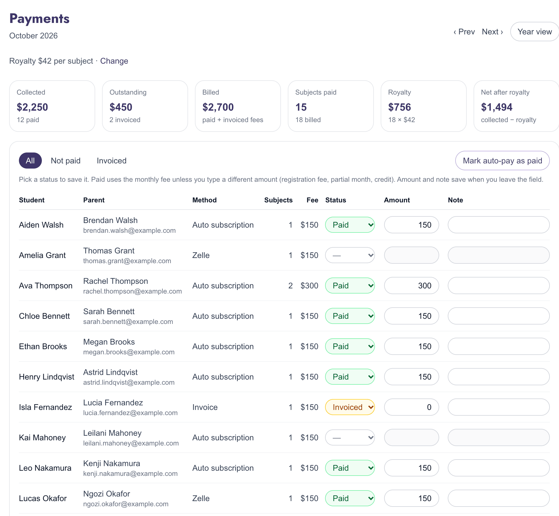 Monthly payments page with summary totals and a per-student status table